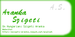 aranka szigeti business card